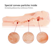 Male Vibrator Masturbator cup toys for men Realistic Tight Vagina Masturbating Stimulation Mouth Blowjob pocket pussy Erotic toy