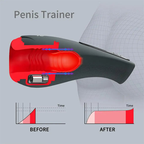 OTOUCH Airturn2 Sucking Man Masturbation Adult Supplies Vibrating Male Sexmachine Automatic Masturbator For Men Pussy Vagina Toy