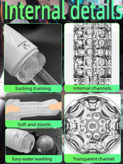 Male Masturbator Transparent Meat Vaginal Masturbation Adult Male Sex Toy Piston Manual Masturbator Cup Penis Massage Trainer