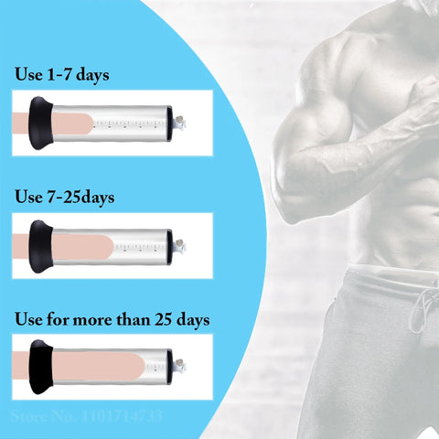 Electric Acrylic Penis Pump Vacuum Pump For Penis Male Penis Enlargement Pump  Penile Training Extender Cock Dick Pump For Men