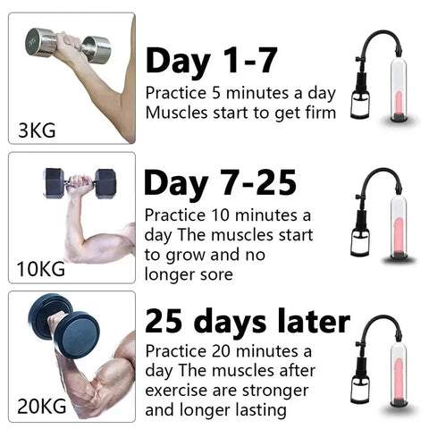 Penis Enlargement Pump Manual Vacuum Stimulate for Man Extender Penis Pump Male Enlarger Trainer Masturbation Adults Sex Toys 18
