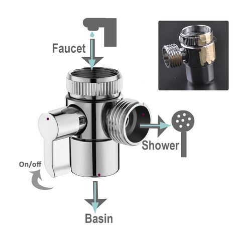 4 Colors Bidet Sprayer Head Kit Handheld Toilet Wash Bidet Faucet Spray Gun shower Anal Cleaning Butt Plugs Tap Hose Nozzle Set