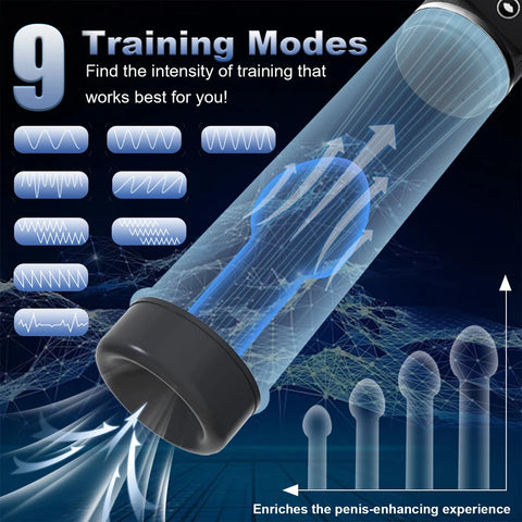 Automatic Electric Penis Vacuum Pump with 9 Suction Levels Thicken Penis Enlargement Enhance Sex Toy Masturbators for Men