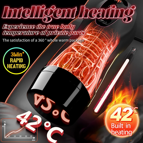 Male Heating Masturbator Cup with Suction Cup Blowjob Sex Machines Pocket Vagina Pussy Glans Trainner Sex Toy For Men