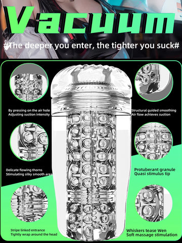 Male Masturbator Transparent Meat Vaginal Masturbation Adult Male Sex Toy Piston Manual Masturbator Cup Penis Massage Trainer